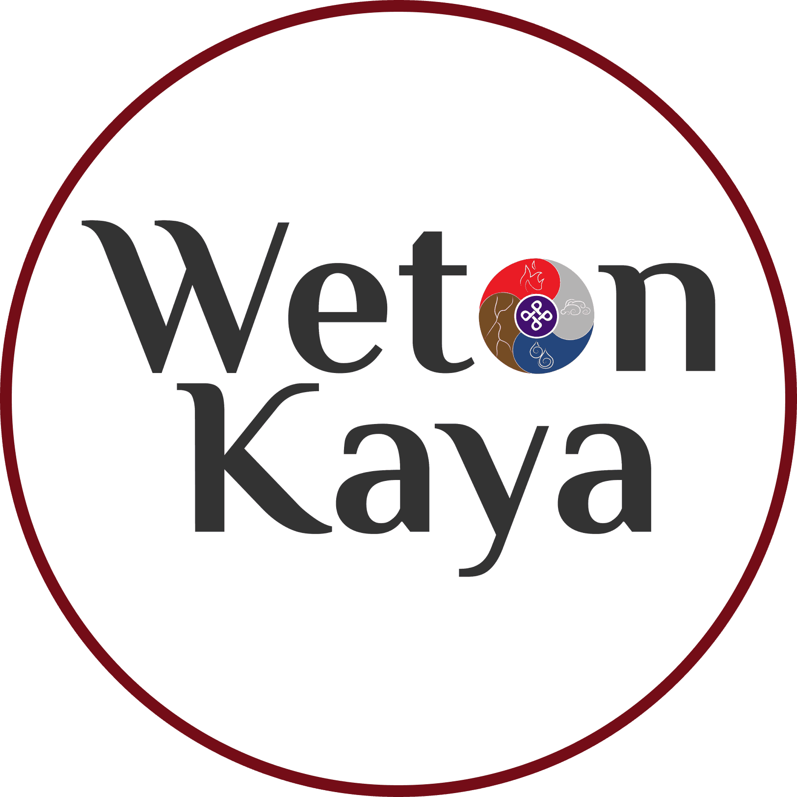 Weton Kaya